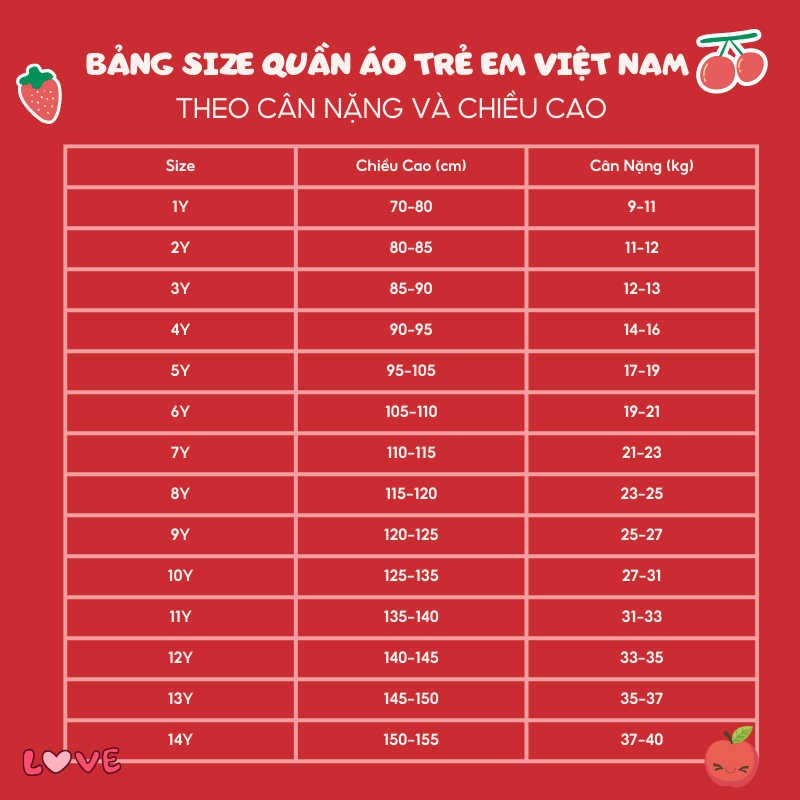 chon size quan ao theo can nang