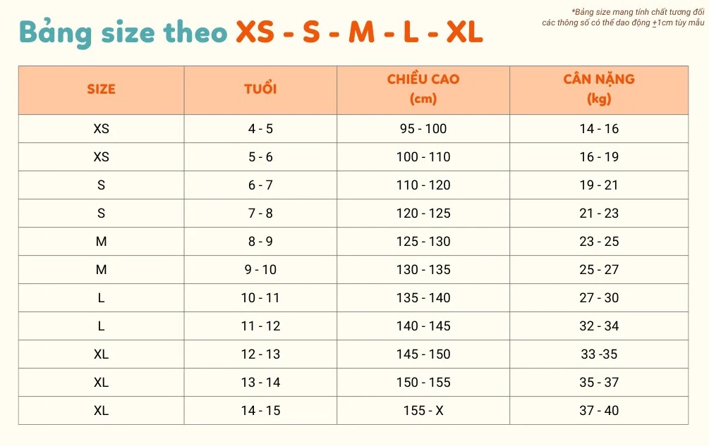 chọn size quần áo theo cân nặng