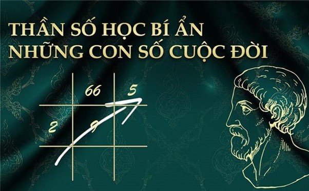 cách tính số chủ đạo thần số học
