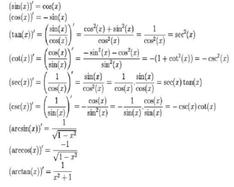 Công thức đạo hàm