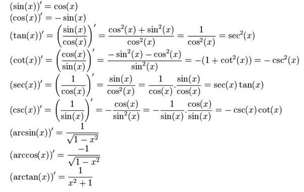 công thức đạo hàm