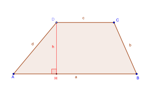 Công thức tính diện tích hình thang