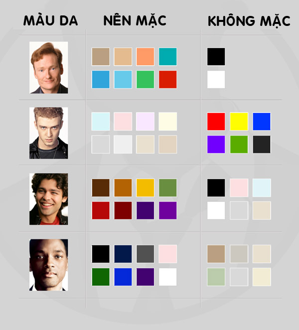 Da ngăm nên mặc áo màu gì để sáng da