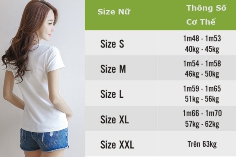 Size s là bao nhiêu kg