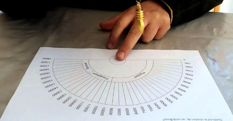 Ứng dụng của chỉ số Bovis vào phong thủy đời sống