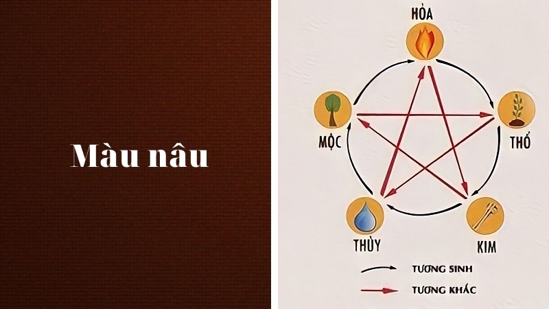 Ý nghĩa màu nâu trong phong thủy