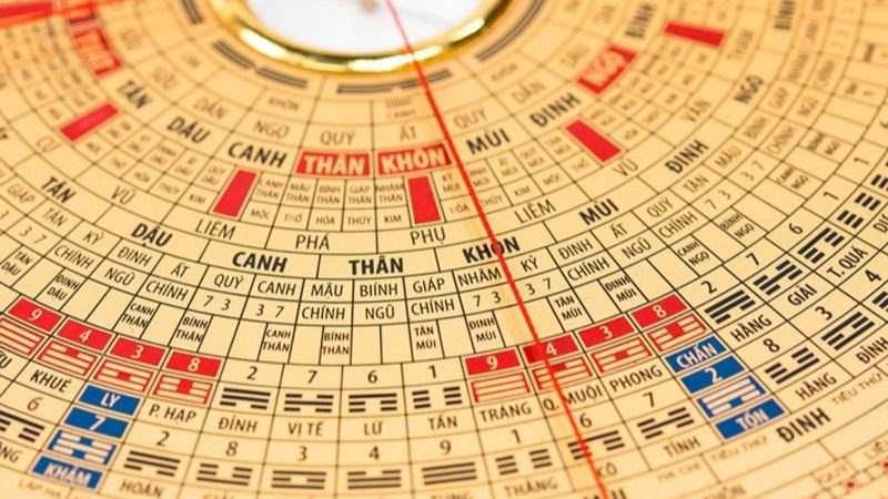 Hướng dẫn 3 cách chọn sim số đẹp chi tiết