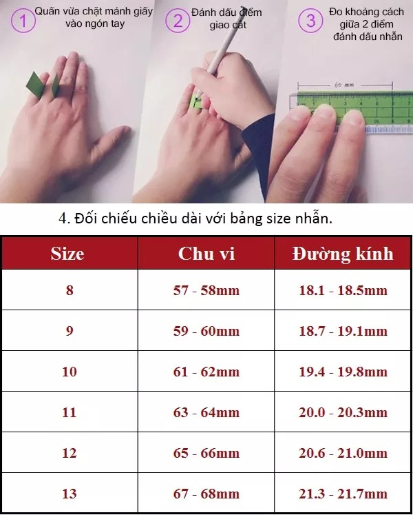 hướng dẫn do size nhẫn bạc thái hadosa