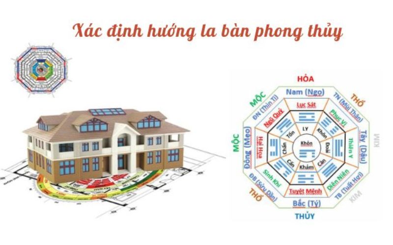Hướng dẫn cách xác định hướng nhà bằng la bàn phong thủy