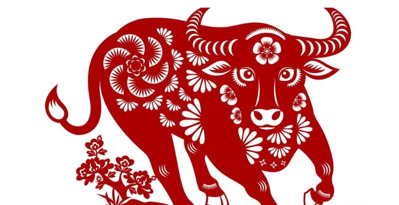 Trong bảng Lục Thập Hoa Giáp có những gì?