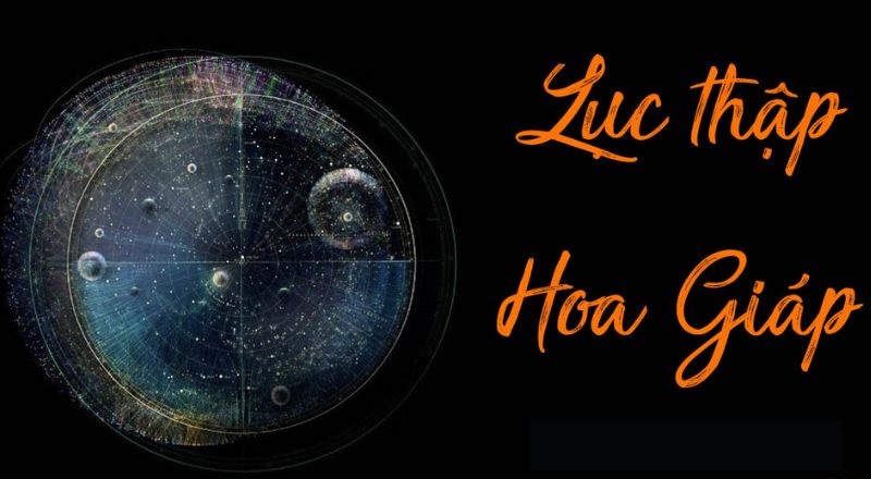 Ứng dụng thực tiễn của Lục Thập Hoa Giáp trong phong thủy