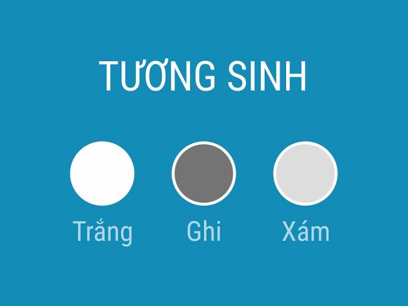 Màu phong thủy tương sinh, tương khắc với người mệnh Thủy