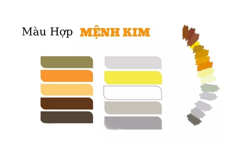 Màu sắc tương sinh