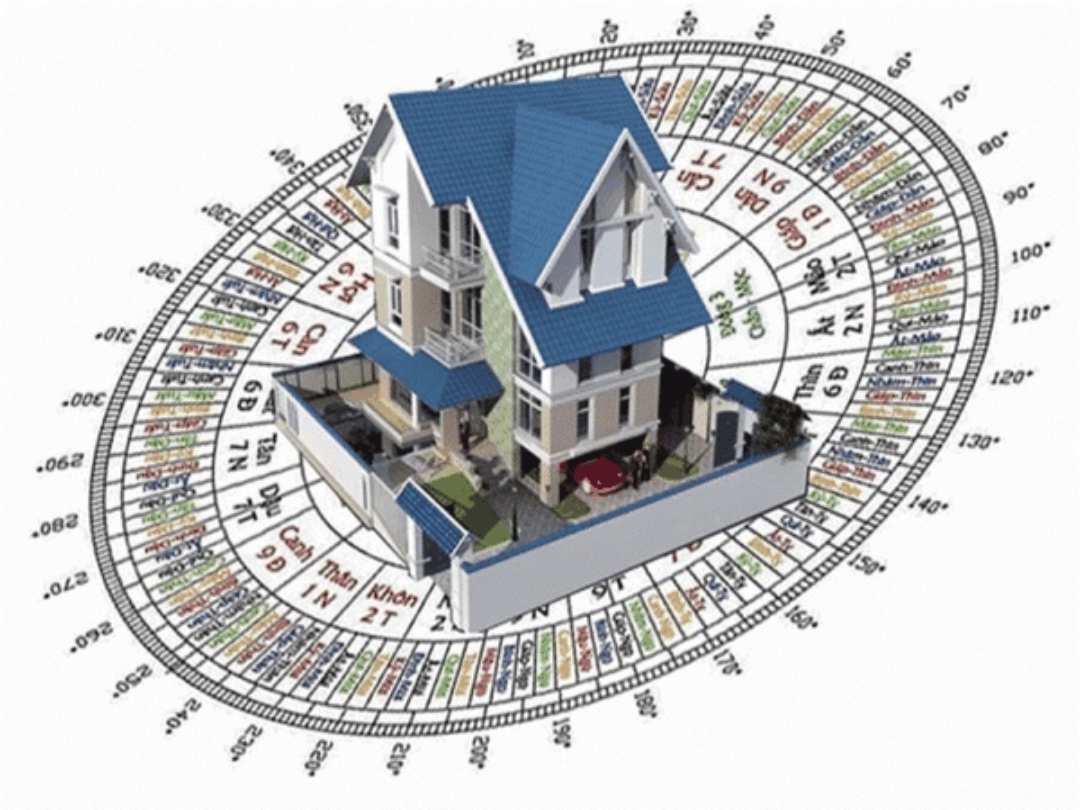 Hướng Tây và Tây Bắc (hành Kim) là tốt nhất cho mệnh Kim