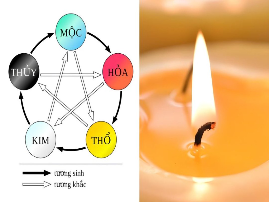 Mệnh Kim nên chọn đối tác làm ăn hợp mệnh để phát triển