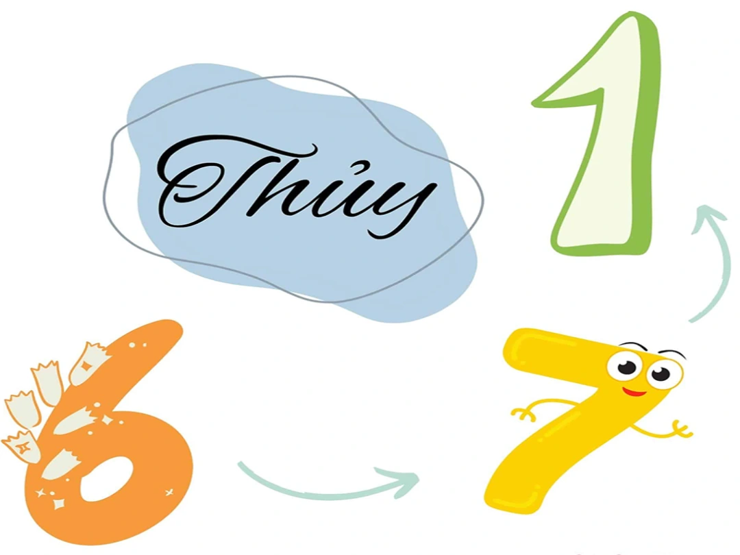 Số 1, 6 và 7 hợp mệnh Thủy