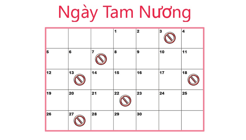 Ngày Tam Nương là gì?