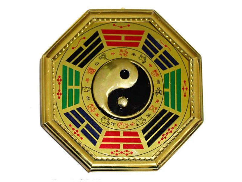 Những đối tượng không phù hợp để sử dụng gương Bát Quái