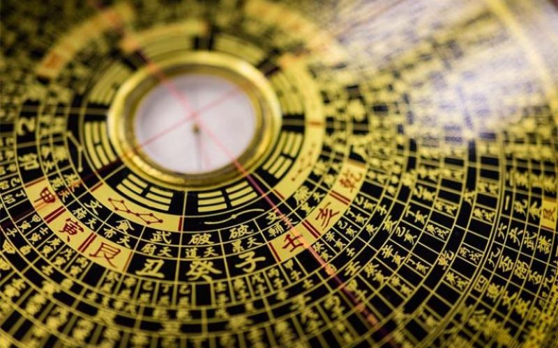 Tìm hiểu phong thủy là gì?