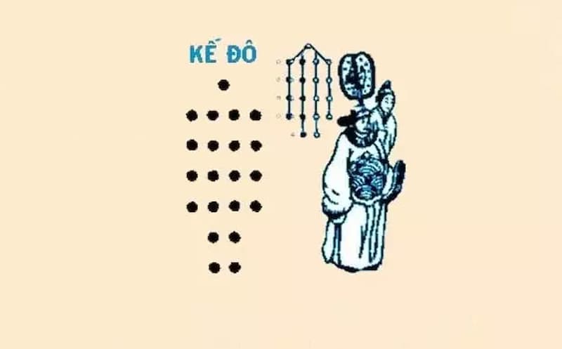 Những tuổi được Kế Đô tinh chiếu mạng là gì?