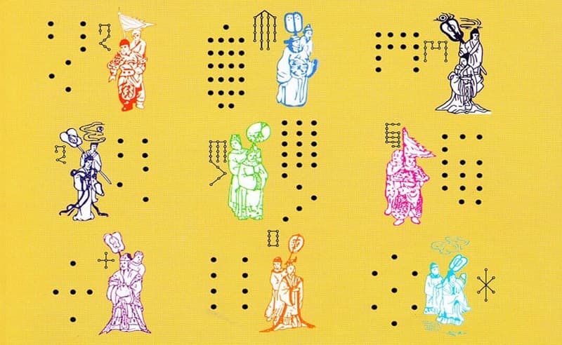 Sao Vân Hớn kỵ với màu xanh da trời, nâu và vàng đất