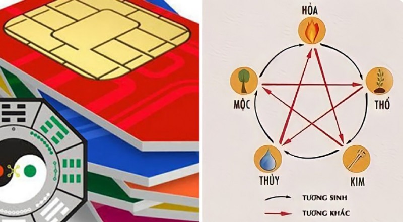 Những lưu ý quan trọng khi chọn sim phong thủy hợp mệnh