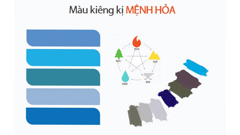 3 màu kỵ mệnh người sinh 1986