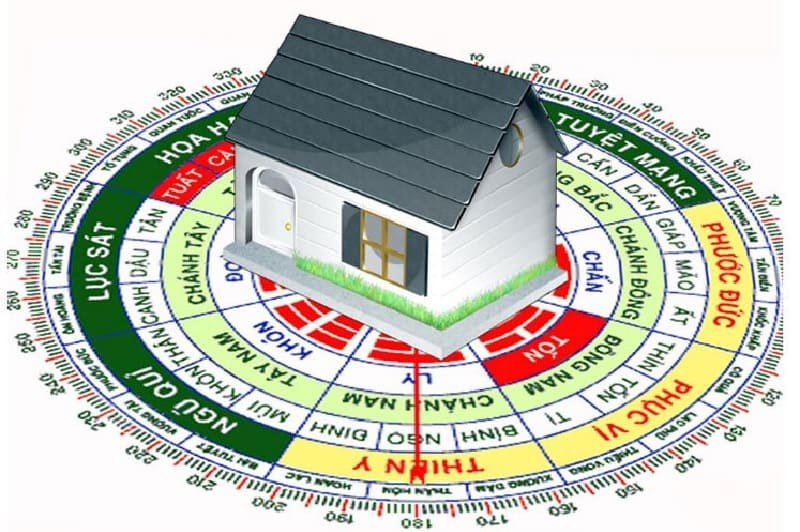 Bố trí không gian sống