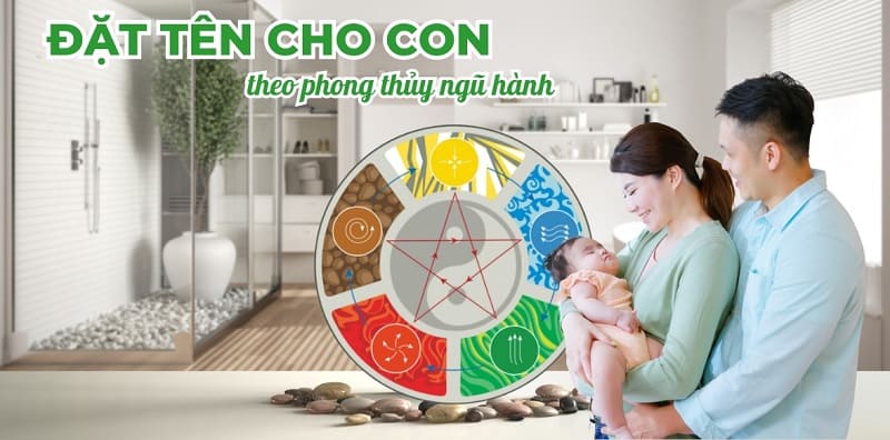 Đặt tên phong thủy dựa trên ngày tháng năm sinh, hay còn gọi là bát tự