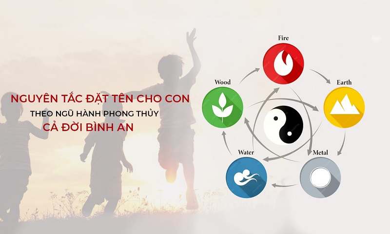 Trong sự nghiệp, tên phong thủy mang lại nhiều lợi ích, thu hút may mắn