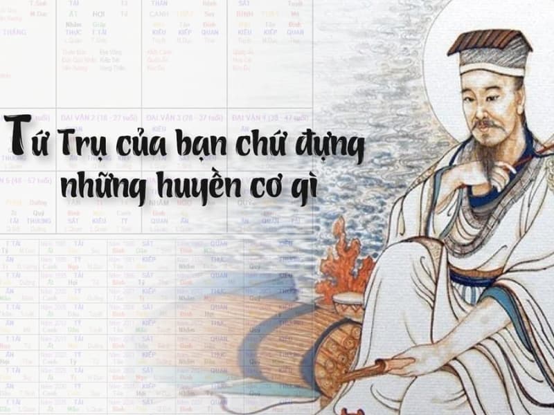Tứ trụ giúp chủ mệnh dự đoán tương lai, đồng thời hiểu rõ hơn về bản thân