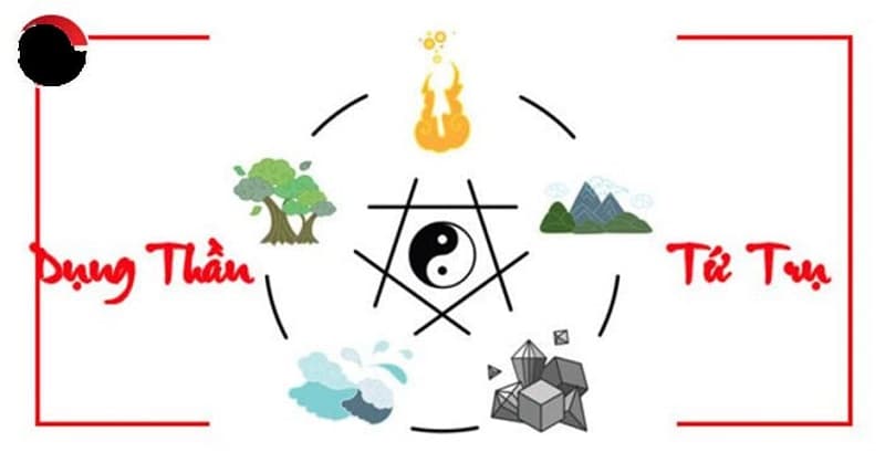 Mỗi trụ thuộc tứ trụ sẽ đại diện một cung nào đó trong cuộc đời