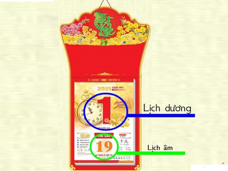 Lập lá số tử vi dùng lịch âm còn tứ trụ dùng lịch dương