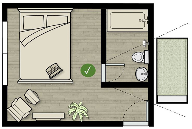 Hướng phòng ngủ hợp mệnh với gia chủ