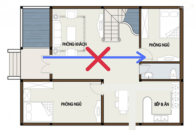 Thiết kế cửa phong thuỷ cho phòng ngủ