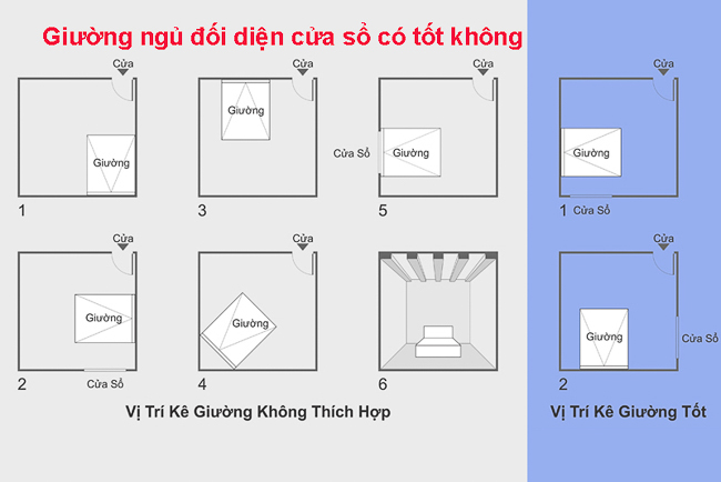 Đo kích thước và cách đặt cửa sổ trong phòng ngủ