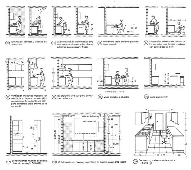 Một số kích thước khác