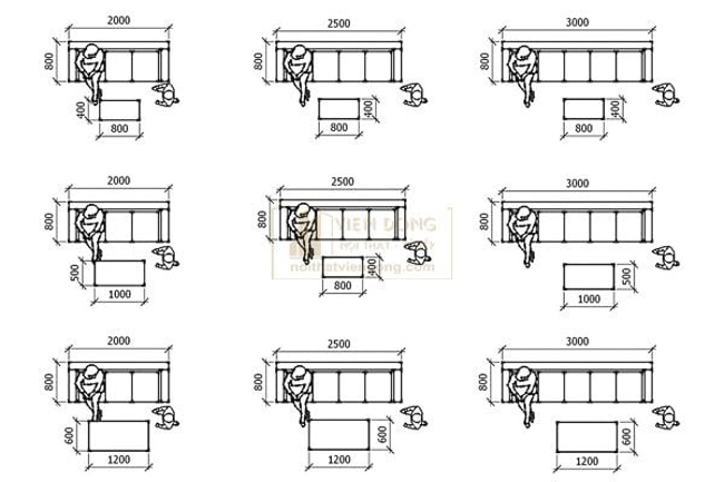 Kích thước tiêu chuẩn của sofa