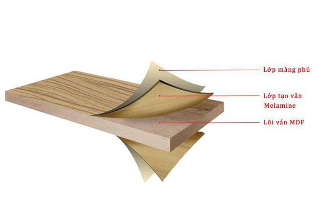 MDF phủ melamine