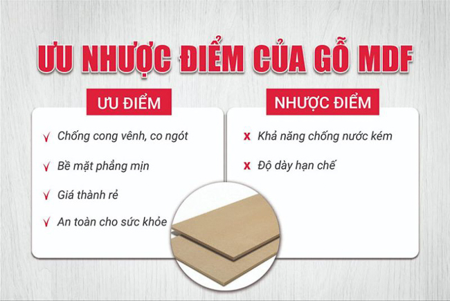 Tính ưu và nhược của ván gỗ MDF
