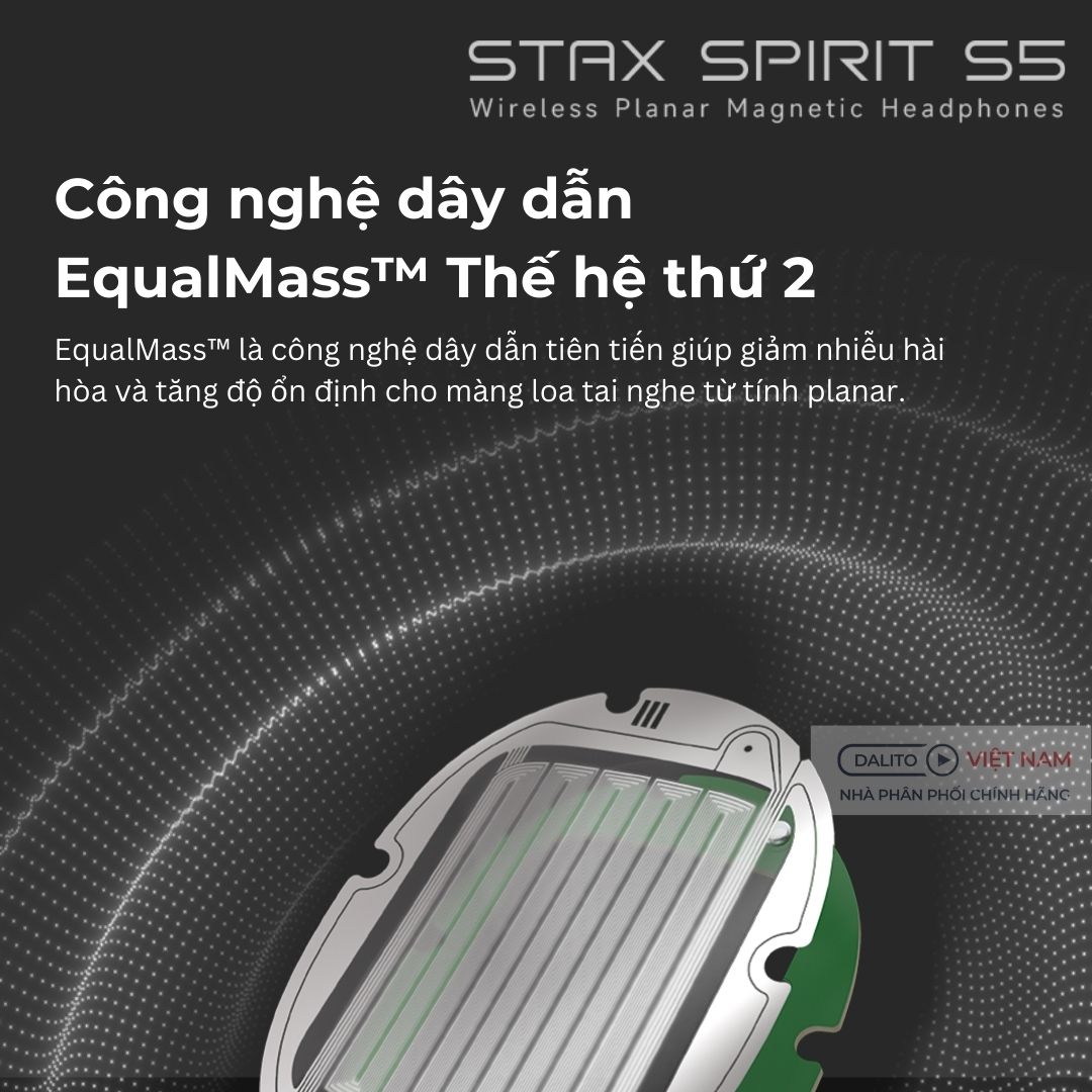 Công nghệ dây dẫn EqualMass™ Thế hệ thứ 2