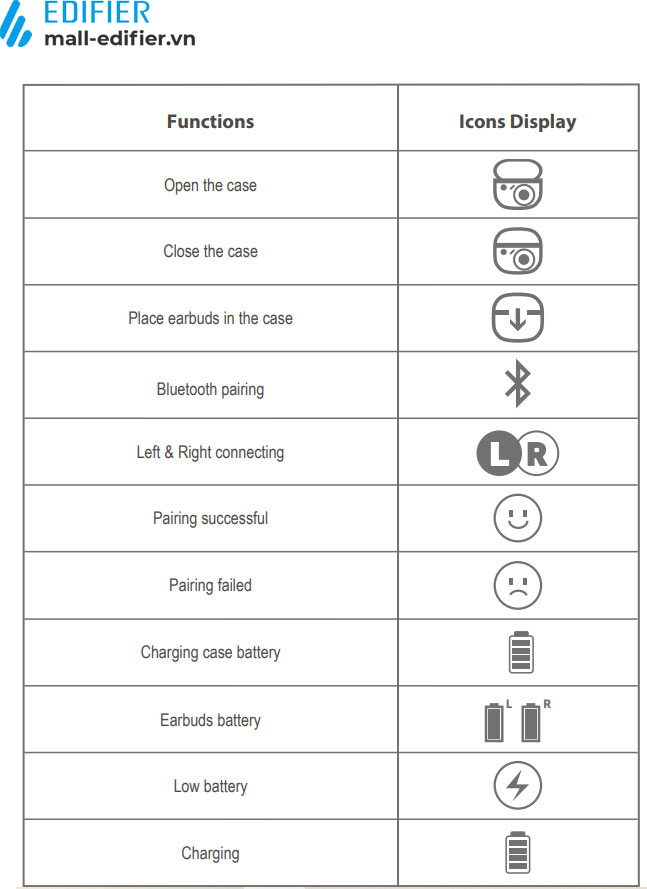 tai-nghe-bluetooth-edifier-to-u2-mini-function