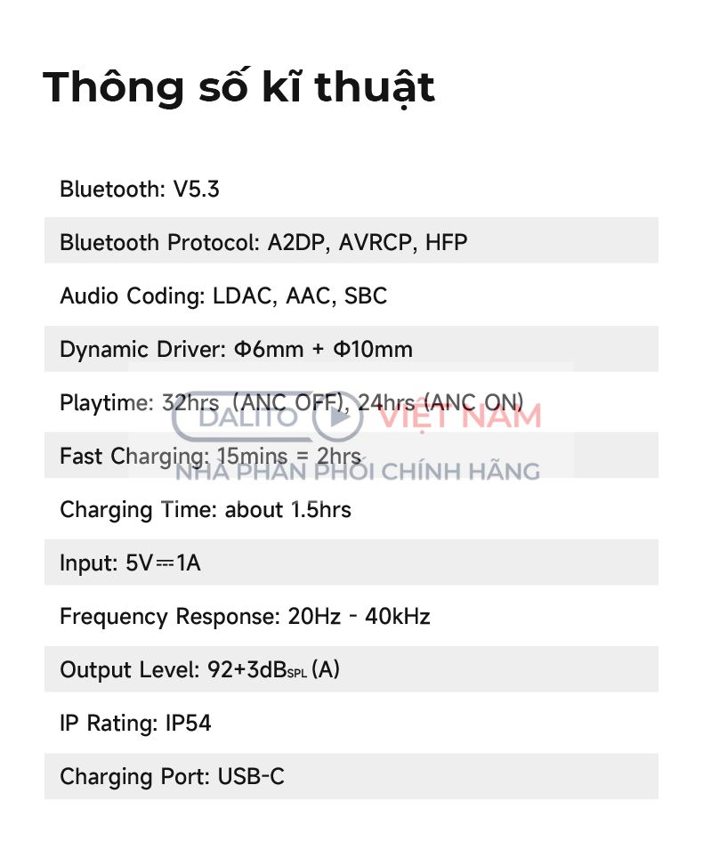 Thông số chi tiết tai nghe Edifier W260NC