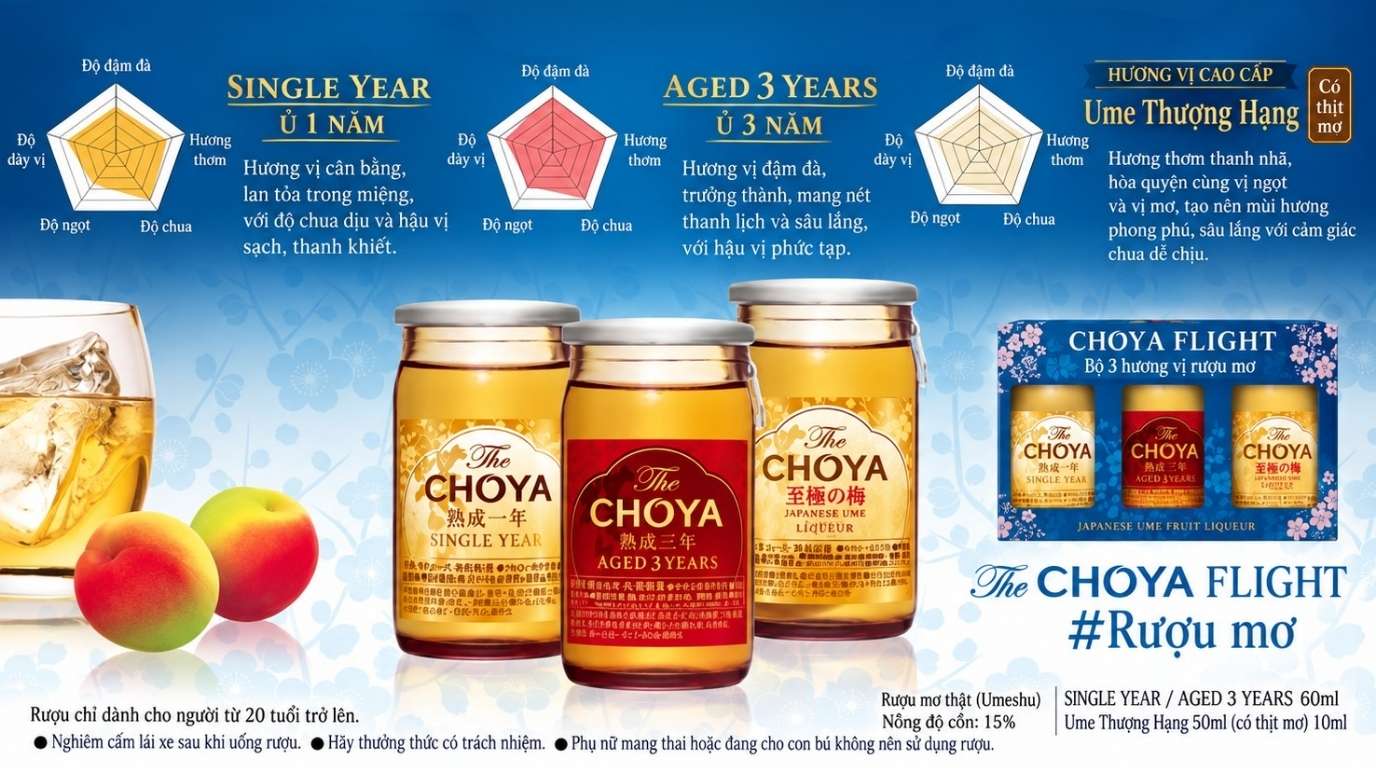 Hương Vị Chi Tiết Của Set Rượu Mơ CHOYA Flight 15% 170ml (3 Chai Mini)