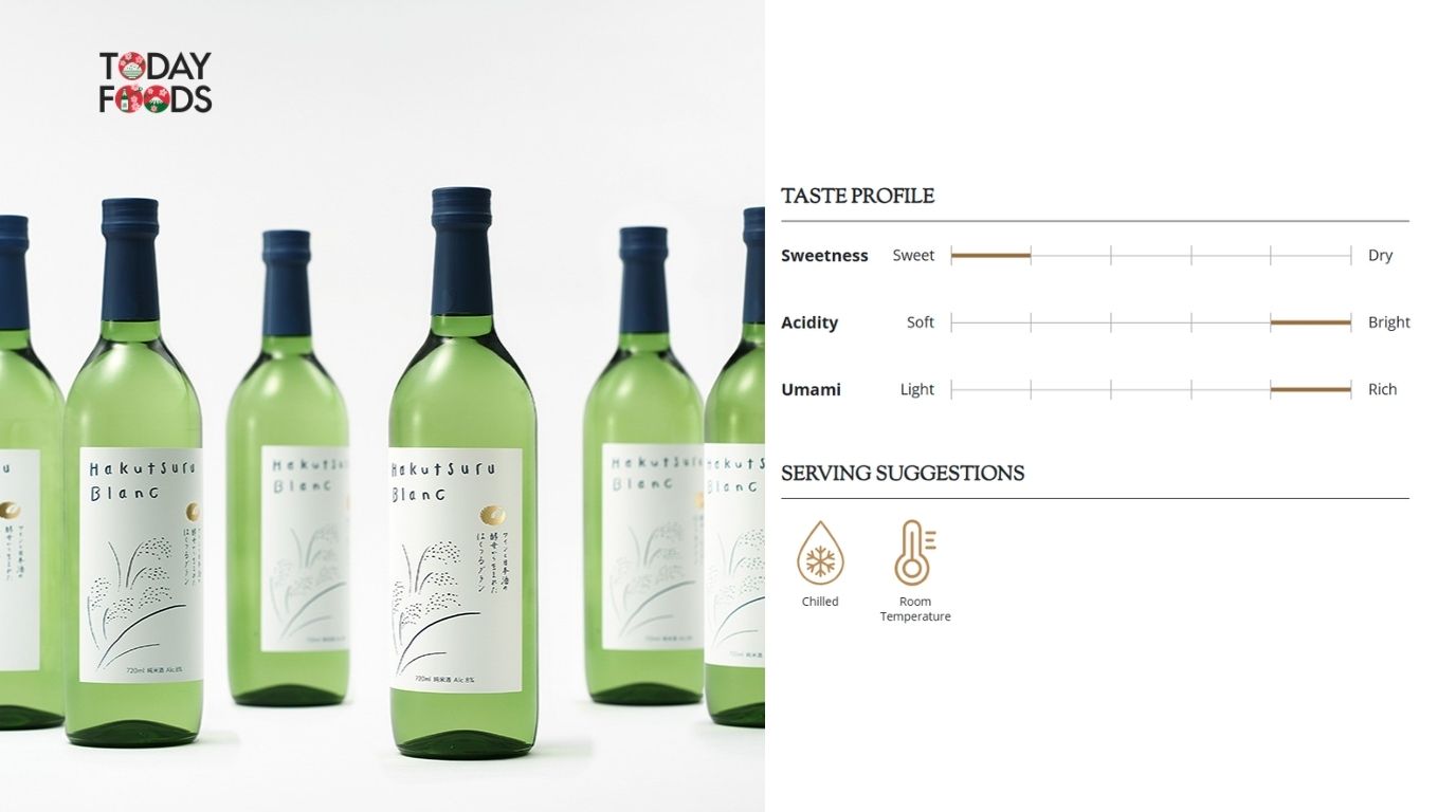 Hương Vị Rượu Sake Hakutsuru Blanc 8% 720ML