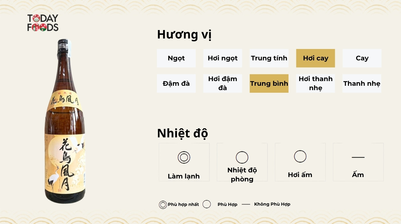 Hương Vị Và Nhiệt Độ Phù Hợp Rượu Sake Hokkan Kachofugetsu Futsushu 14.5% 1800ML