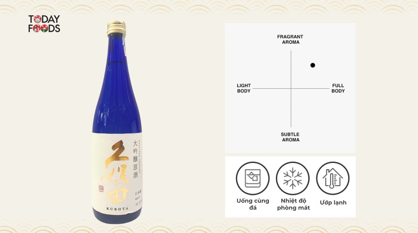 Hương Vị Và Nhiệt Độ Uống Phù Hợp Rượu Sake Hakurakusei Tokubetsu Junmai 15% 720ML