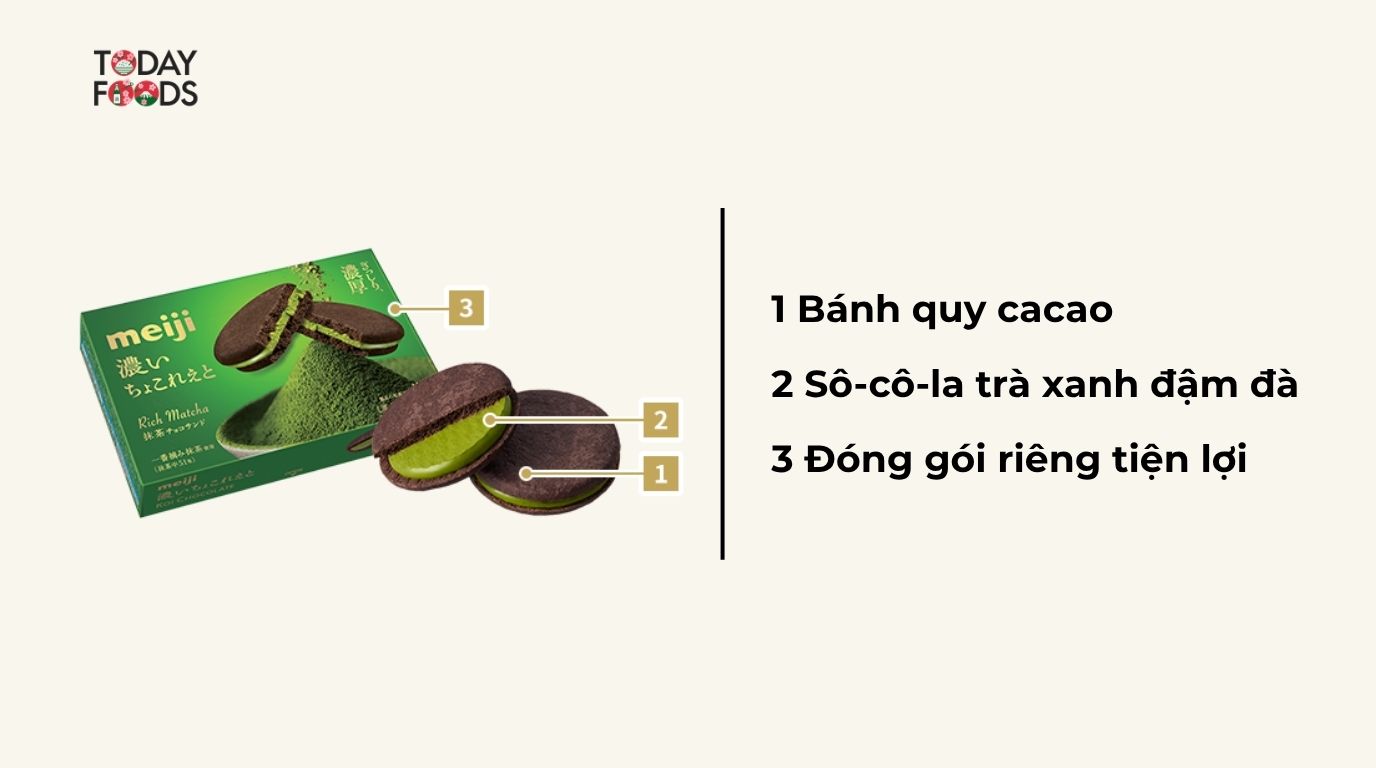 Review Bánh Quy Socola Matcha Meji Rich 96G
