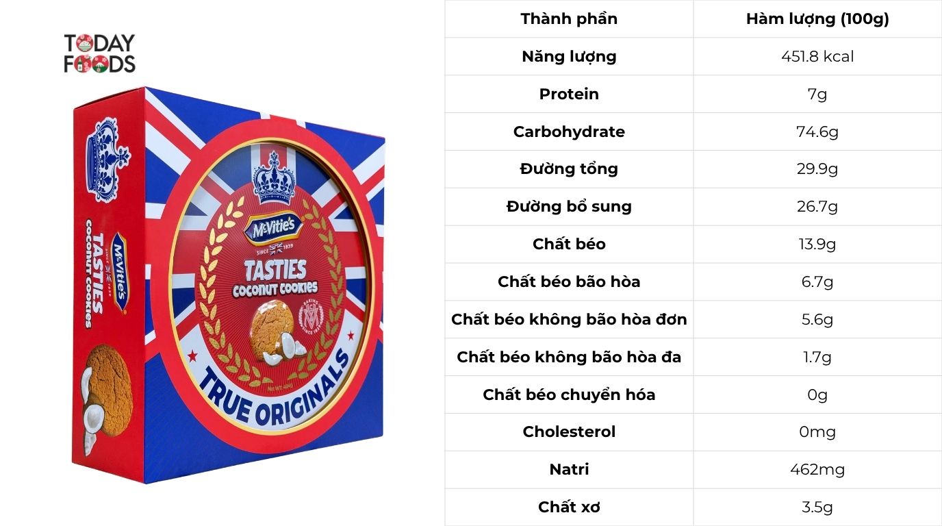 Thành Phần Dinh Dưỡng Bánh Quy Dừa McVitie's Tasties 484G