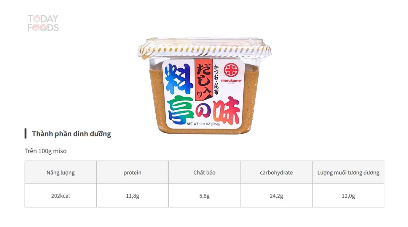 Thành Phần Dinh Dưỡng Tương Miso Dashi Marukome 375G
